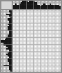 Japanese crossword «Chuck Berry» Japanese crossword «Chuck Berry»