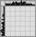 Japanese crossword «Chuck Norris» Japanese crossword «Chuck Norris»
