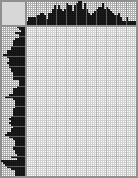 Japanese crossword &laquo;Chuck Norris&raquo;