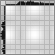 Japanese crossword «Chuck Norris» Japanese crossword «Chuck Norris»