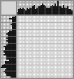 Japanese crossword «Chuckie» Japanese crossword «Chuckie»