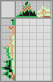Japanese crossword «Champagne» Japanese crossword «Champagne»