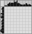 Japanese crossword &laquo;Chapai&raquo;