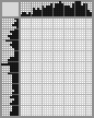 Japanese crossword «Chapaev» Japanese crossword «Chapaev»