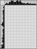 Japanese crossword «Vasily Chapayev» Japanese crossword «Vasily Chapayev»