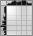 Japanese crossword &laquo;Chaplin&raquo;