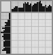 Japanese crossword «Chaplin» Japanese crossword «Chaplin»