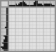 Japanese crossword «Charlie» Japanese crossword «Charlie»