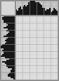 Japanese crossword &laquo;Charlie Brown&raquo;