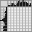 Random crossword