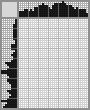 Japanese crossword «Charlie Chaplin» Japanese crossword «Charlie Chaplin»