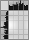 Japanese crossword &laquo;Charlie Chaplin&raquo;