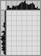 Japanese crossword «Charlie Chaplin» Japanese crossword «Charlie Chaplin»