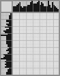 Japanese crossword «Charles Dickens» Japanese crossword «Charles Dickens»