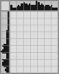 Japanese crossword «Charles Spencer Chaplin» Japanese crossword «Charles Spencer Chaplin»