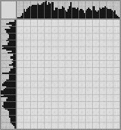 Japanese crossword «Hour of the wolf» Japanese crossword «Hour of the wolf»