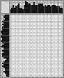 Japanese crossword «Cup of coffee» Japanese crossword «Cup of coffee»
