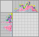 Japanese crossword «Cups» Japanese crossword «Cups»