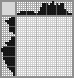 Japanese crossword «Cup» Japanese crossword «Cup»