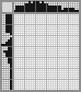 Japanese crossword «Cup» Japanese crossword «Cup»