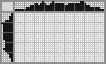 Japanese crossword «Cup» Japanese crossword «Cup»