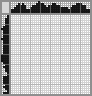 Japanese crossword «Cup of tea» Japanese crossword «Cup of tea»