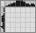 Japanese crossword «Cup of tea» Japanese crossword «Cup of tea»