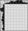 Japanese crossword &laquo;Chip cup&raquo;
