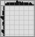 Japanese crossword «Cup of coffee» Japanese crossword «Cup of coffee»