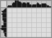 Japanese crossword &laquo;A cup of coffee&raquo;