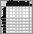 Japanese crossword «A cup of coffee» Japanese crossword «A cup of coffee»