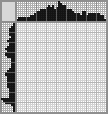Japanese crossword «Coffee» Japanese crossword «Coffee»