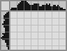 Japanese crossword &laquo;A cup of coffee&raquo;