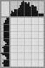 Japanese crossword «A Cup of coffee» Japanese crossword «A Cup of coffee»