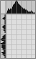 Japanese crossword «Coffee» Japanese crossword «Coffee»