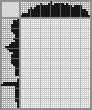 Japanese crossword «Cups» Japanese crossword «Cups»