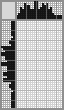 Japanese crossword «Wrist Watch» Japanese crossword «Wrist Watch»