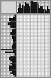 Japanese crossword «Clock» Japanese crossword «Clock»