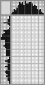 Japanese crossword &laquo;Clock&raquo;