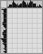 Japanese crossword «"Cu-Cat's" Clock» Japanese crossword «"Cu-Cat's" Clock»