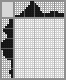 Japanese crossword «Cuckoo clock» Japanese crossword «Cuckoo clock»