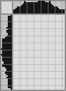 Japanese crossword &laquo;Watch&raquo;