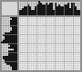 Japanese crossword «Chapel» Japanese crossword «Chapel»
