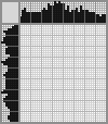 Japanese crossword &laquo;Chow Chow&raquo;