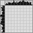 Japanese crossword &laquo;Chow Chow&raquo;