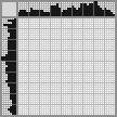 Japanese crossword «Chow Chow» Japanese crossword «Chow Chow»