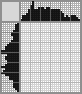 Japanese crossword &laquo;Tea&raquo;