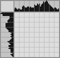 Japanese crossword &laquo;Tea&raquo;