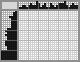 Japanese crossword «Tea» Japanese crossword «Tea»