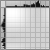 Japanese crossword «Tea» Japanese crossword «Tea»